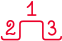 service-icon3 service-icon3